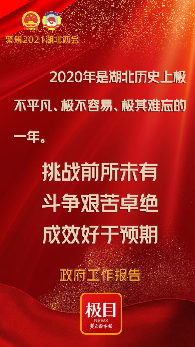 展望未来带着你我一组海报你又是如何期待的2021年2020年是湖北历史上