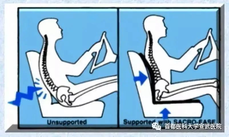 腰椎管狭窄症|腰椎管狭窄症