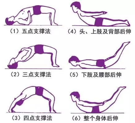 腰椎管狭窄症|腰椎管狭窄症