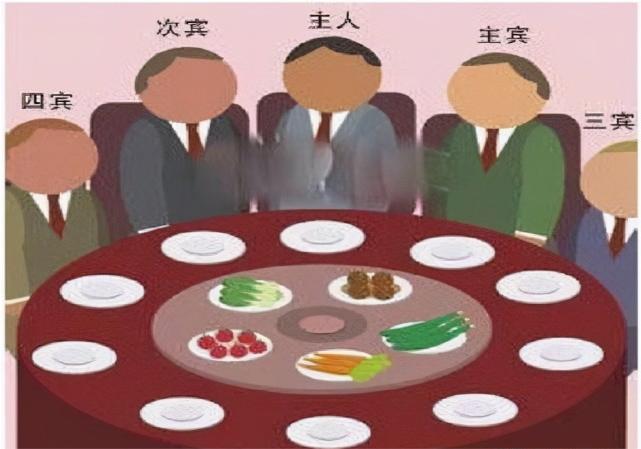 中国人招待亲人朋友,习惯于提前几天邀请,客人应邀赴宴一般比约定时间