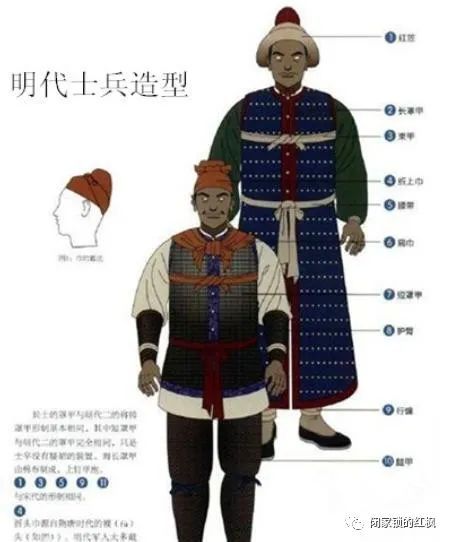 大明近代军服设定图图片