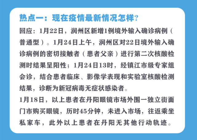 1月23日江苏新增境外输入新冠肺炎确诊病例1例镇江,南通,苏州通报!