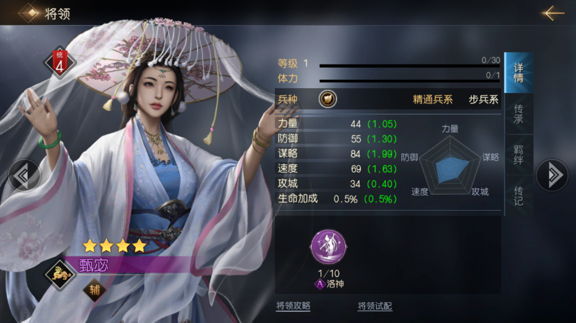 甄宓是游戏中九州阵营的一名四星级将领,统御值为4,定位为辅助型将领