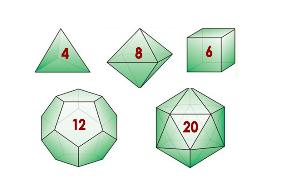 从大兴机场到欧拉公式