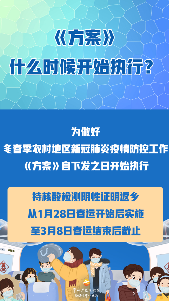 五张图读懂春节返乡注意事项