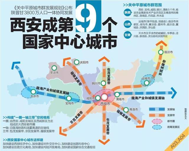 西安成为西北首个gdp万亿城市:对陕西意味着什么?