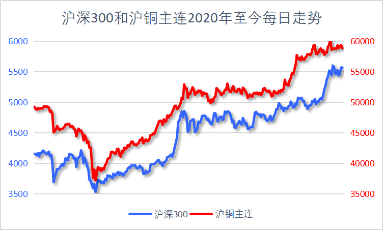 人民币放缓升值，注意这两大市场图2