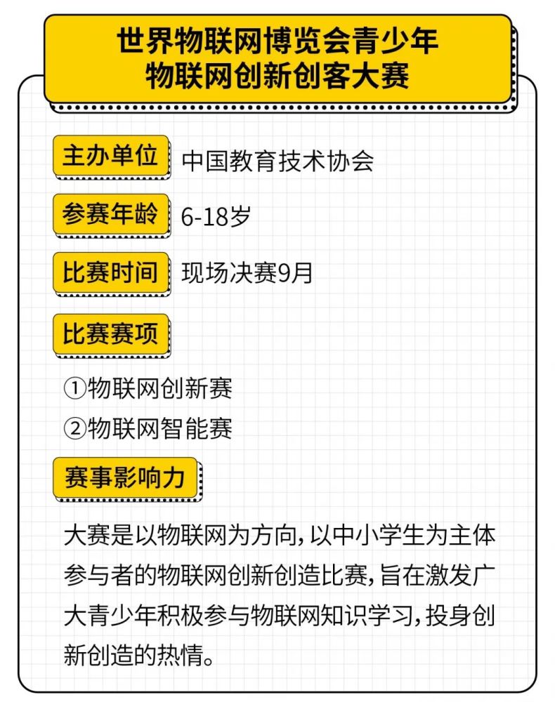 收藏丨2021機器人編程賽事之教育部白名單賽事篇