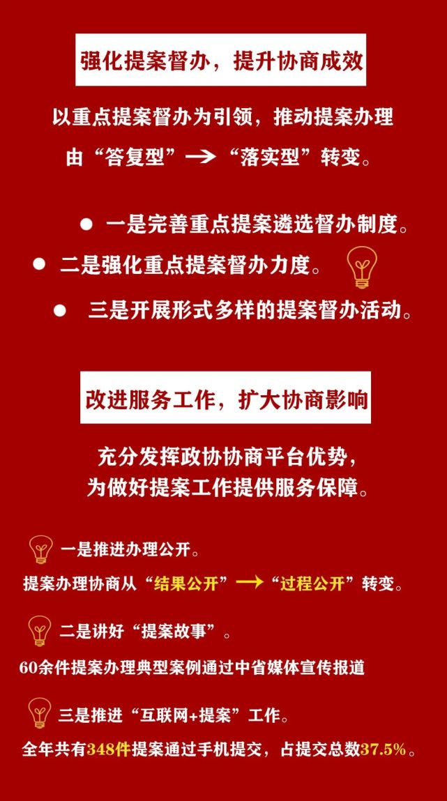 一图速读丨陕西省政协常委会提案工作报告