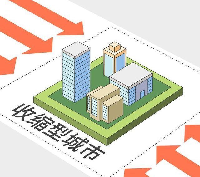 近十年来中国收缩型城市等级分布情况一览