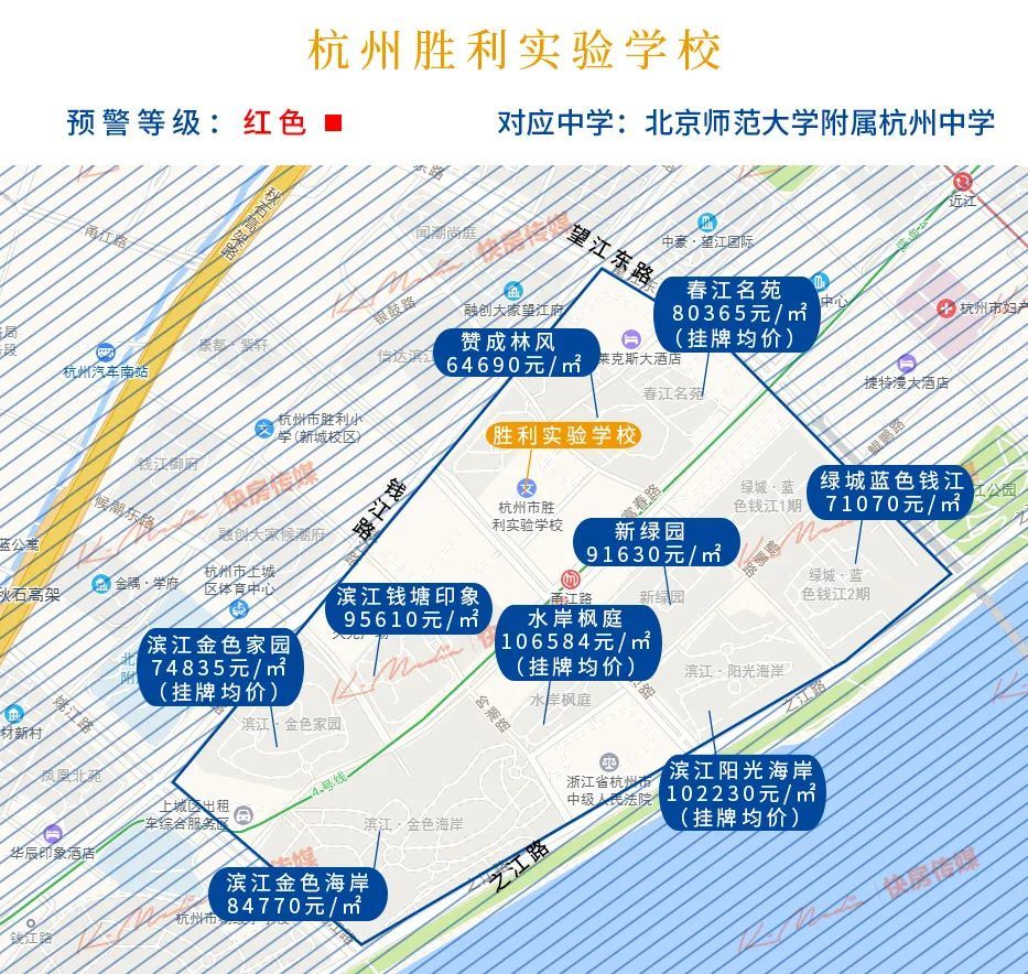 2021年杭州热门学区房价地图出炉!家长必备收藏!