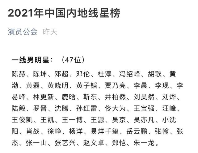 任嘉伦马伊琍是二线明星660位明星大排榜争议大进一线尴尬不