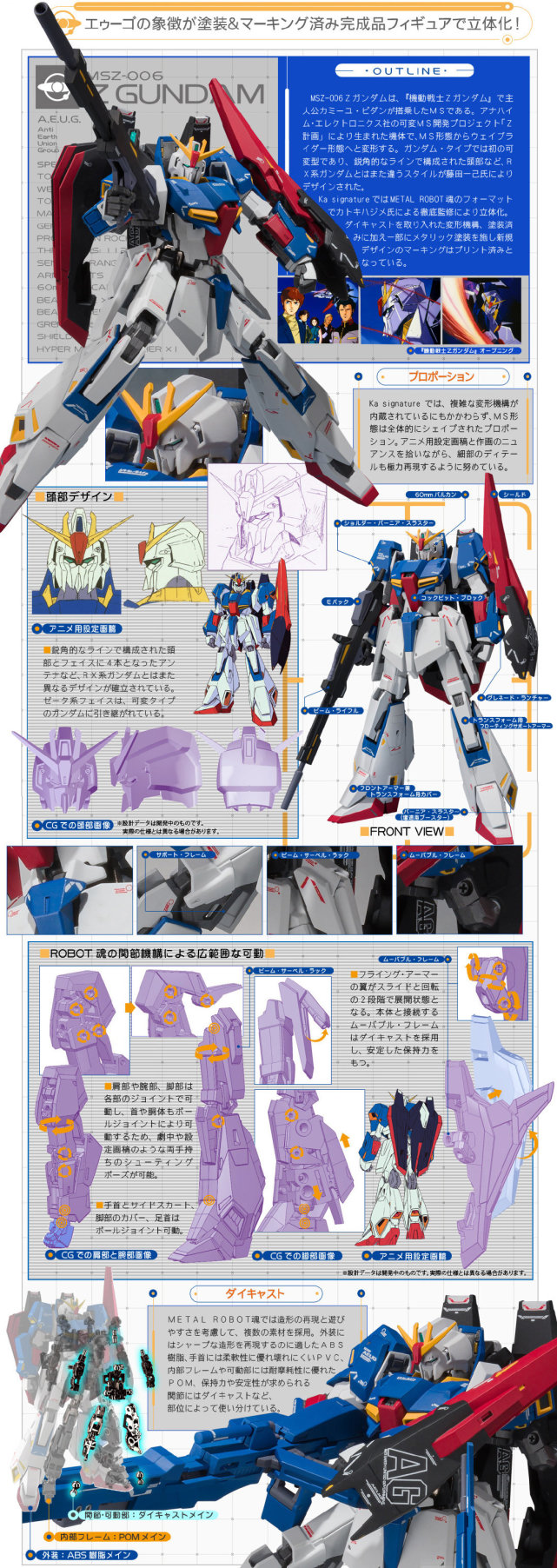 模玩资讯 Metal Robot魂z高达官网商品详细 腾讯网