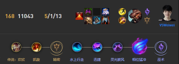 lpl赛场星英雄——weiwei涡轮炼金罐乌迪尔