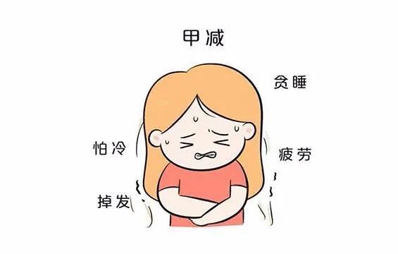 孕期是甲減一直吃優甲樂產後還要檢查嗎?