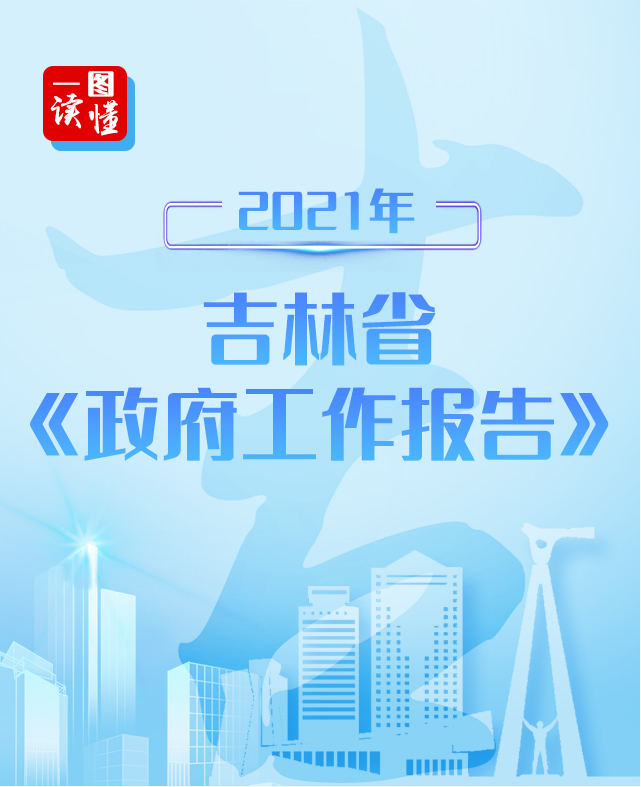 一圖讀懂丨2021年吉林省《政府工作報告》