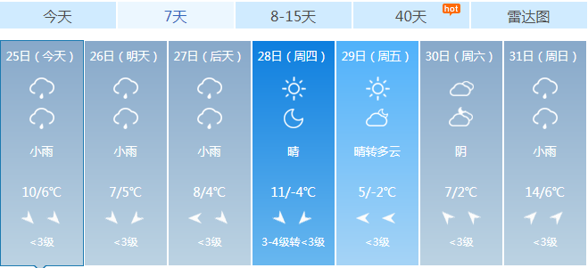 雨雨雨!大风+新一轮降温!未来一周芜湖天气