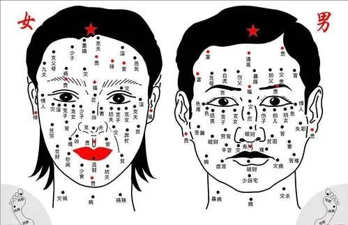 痣什麼樣的痣需要去除