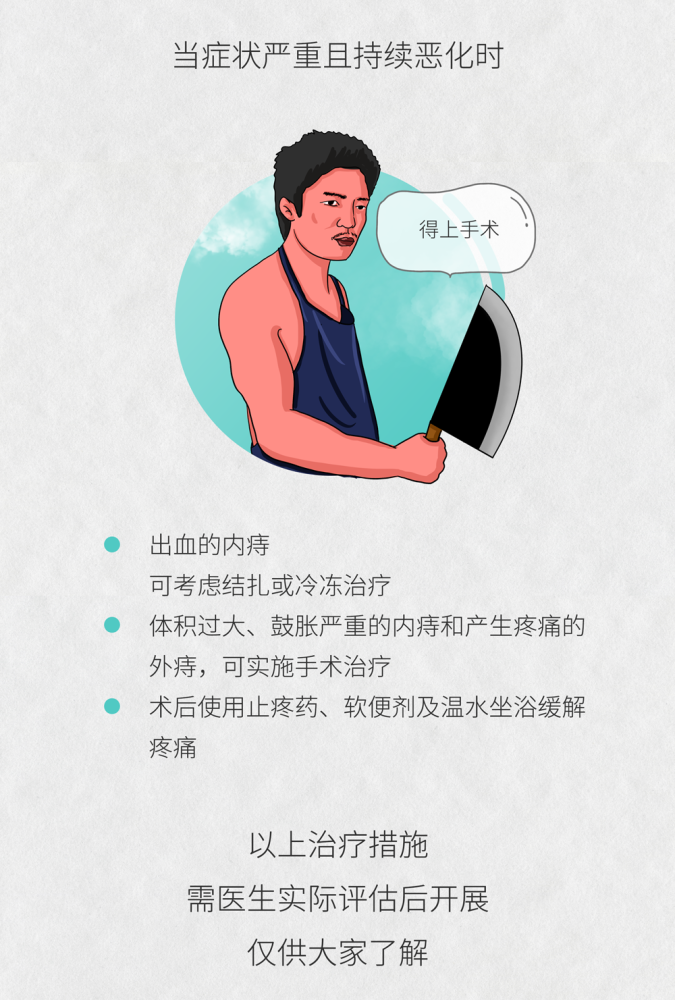 一下生活中非常常见的一种肛肠疾病-痔疮,常言道,十男九痔,十女十痔