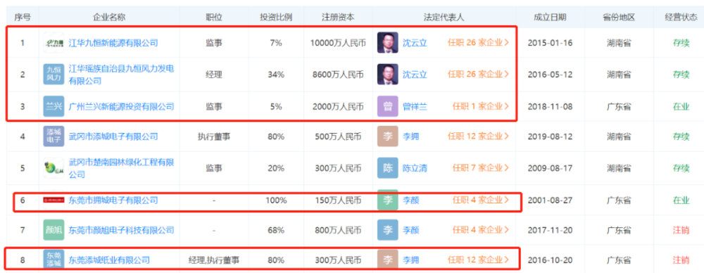 九恒条码IPO：对赌“屡赌屡败” 疑似利益输