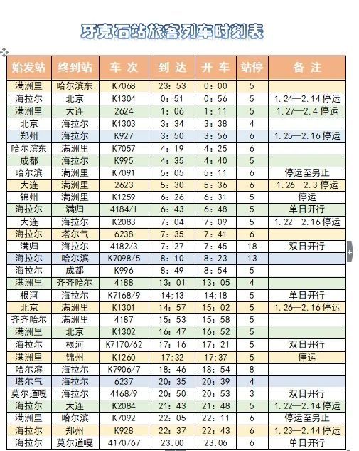 牙克石站最新列車時刻表(2021年)