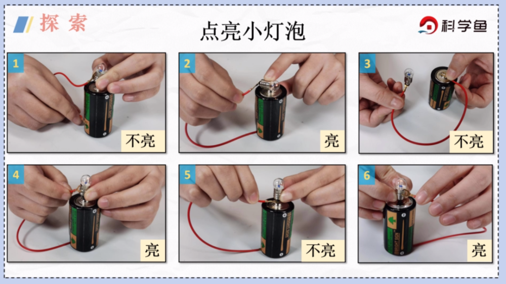 四年级下《点亮小灯泡|科学鱼网课_腾讯新闻