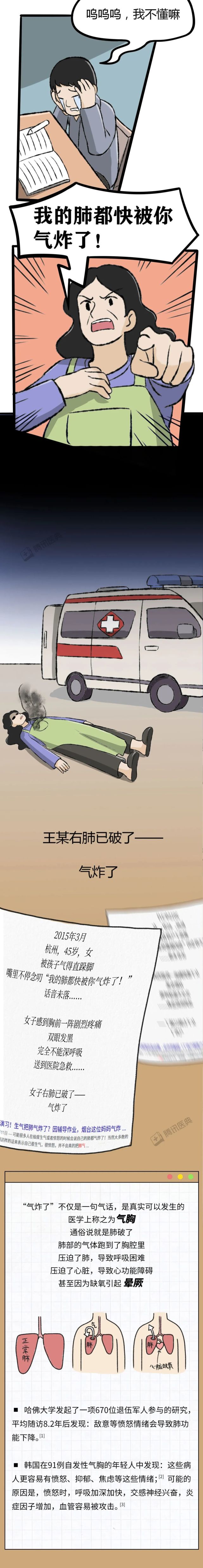 肺真的能气炸爱生气的人你的肺竟然承受了这么多