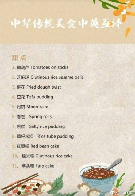 中华传统美食英文翻译来啦