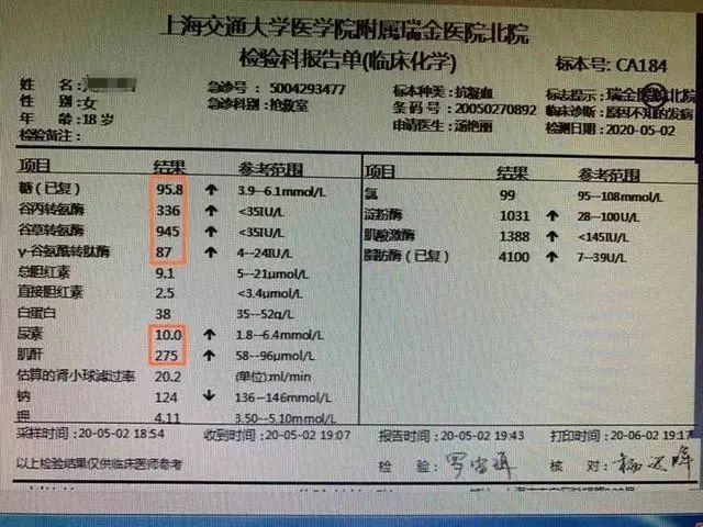 不孕|长沙3名女大学生相继发觉不对劲，一查终身不孕：这件事别再干了！