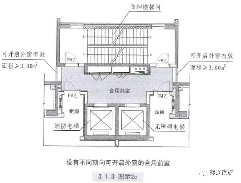 各地对“三合一”前室的防烟要求