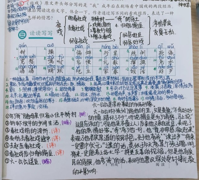 八年級語文下冊第一課《社戲》課文筆記,假期預習的好幫手