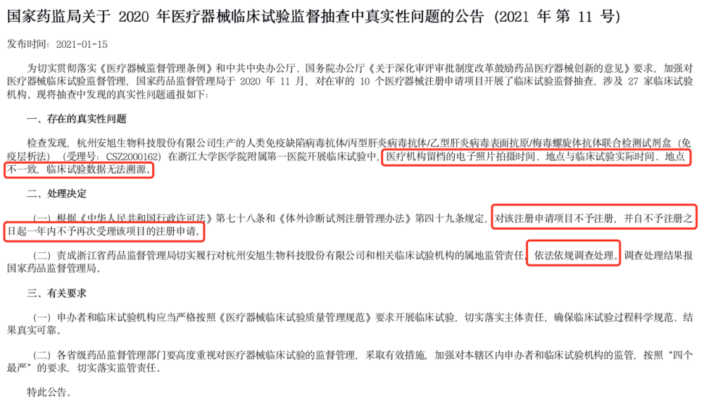 安旭生物IPO：临床数据真实性存疑 曾否认因