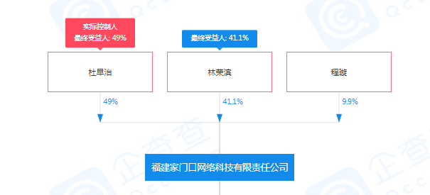 伯恩董事长_主席小王笔下的伯恩速度与激情八(月)(2)