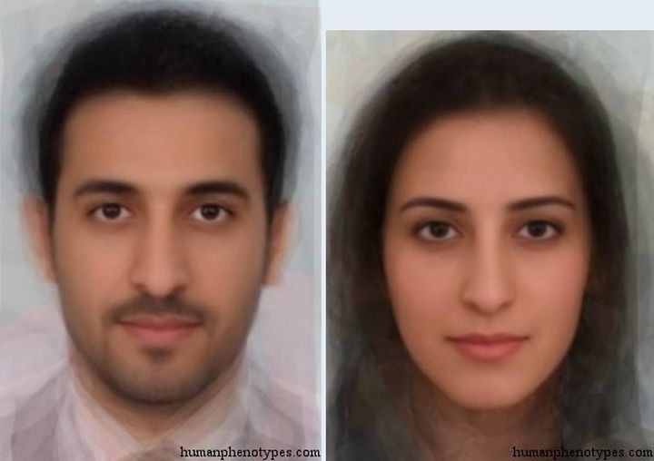 看脸丝绸之路的栖居者中东和印度的平均脸