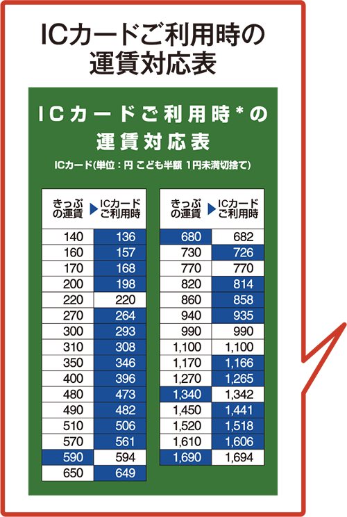 在日本街头经常看到的这些汉字 可不是你想的那种意思 腾讯新闻