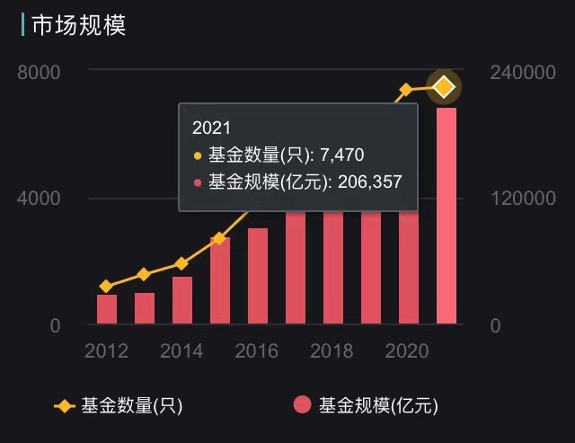 信托货币基金平台官网_信托基金网_货币信托基金平台