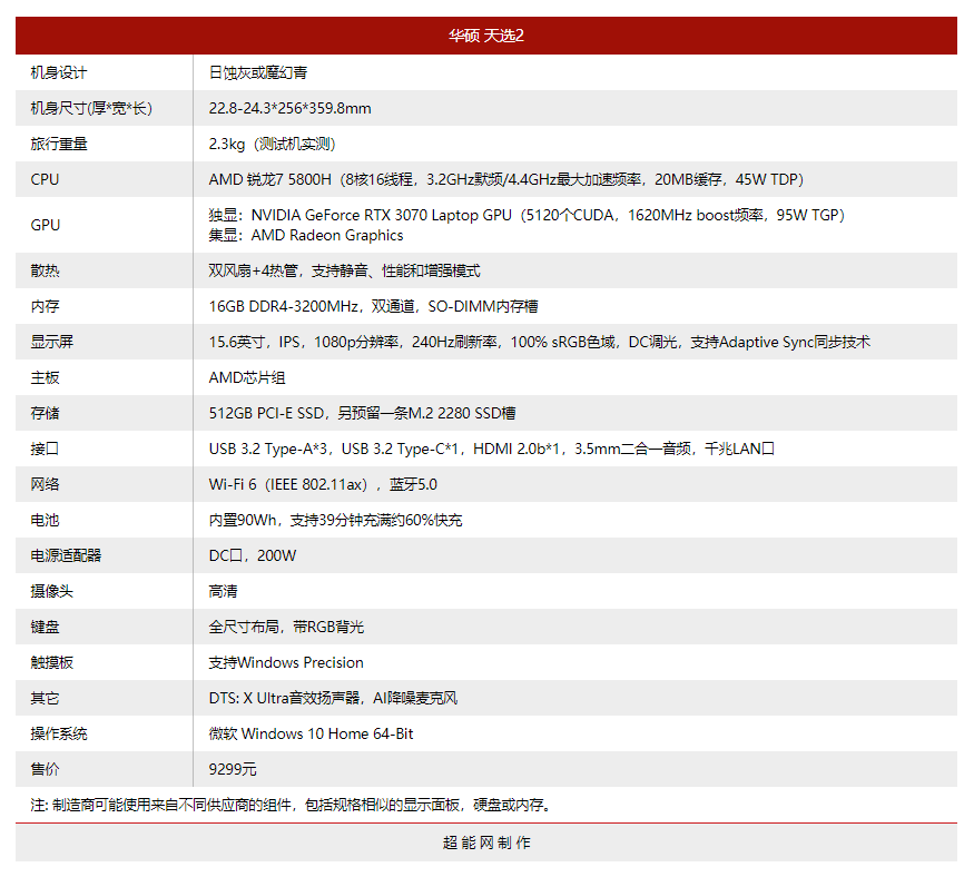 华硕f450v配置参数图片