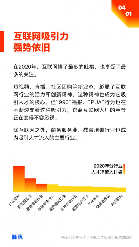 2020在线游戏排名_2020单机游戏大作前十-人气单机游戏排行榜-11773手游网