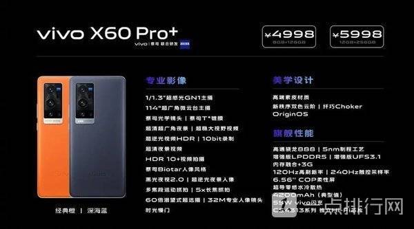 的旗艦手機處理器,採用的是7nm製作工藝 3,屏幕方面 vivox60pro 搭載