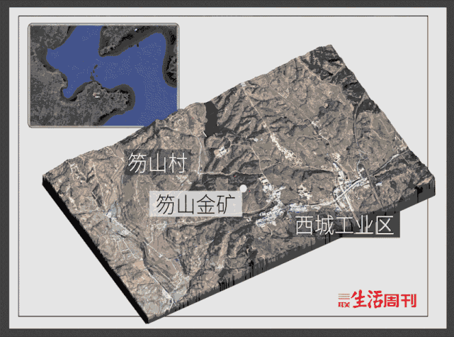 郜超&司雯 制图