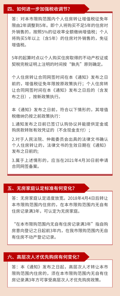 限购、限售、无房和高层次人才购房有调整！刚刚，杭州楼市调控加码图3