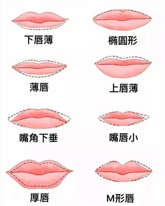 牢记口红选色的三原则,轻松买对口红色!