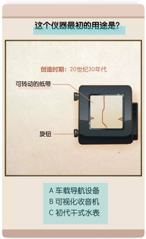 发明|眼皮乱跳，真正代表的其实是……