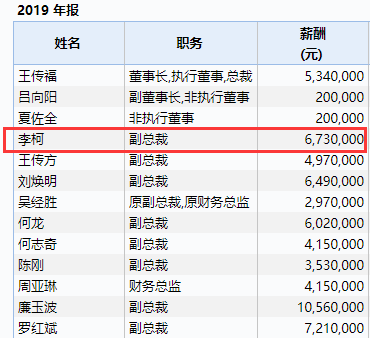 股价连创新高,"最牛女打工人"却要减持!比亚迪一度跌掉500亿
