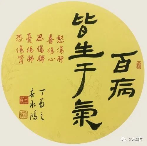 记载"余知百病生于气也,怒则气上,喜则气缓,悲则气消,恐则气下,寒则