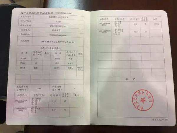 虽然现在农村贫富差距还是很大,但是国家现在十分重视农村的土地资源.