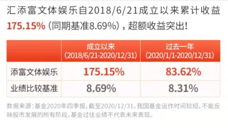 数字未来 扑面而来 看数字化转型 领投人 如何出手 腾讯新闻