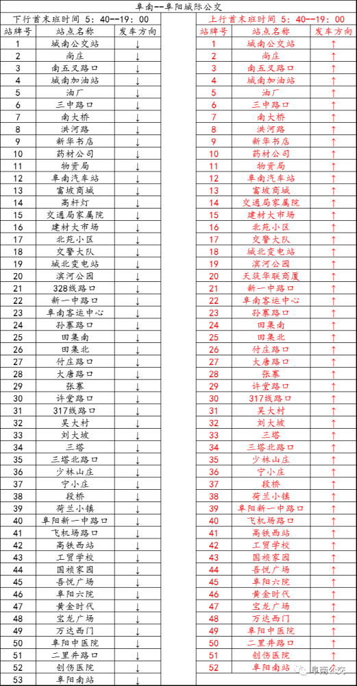 阜南-阜阳城际公交即将开通!每10分钟发一班