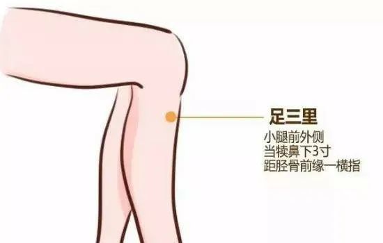 艾灸治疗寒性胃痛,一灸一个准!