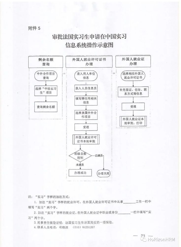 外籍学生这些正确获得实习的姿势 您get到了吗 腾讯新闻